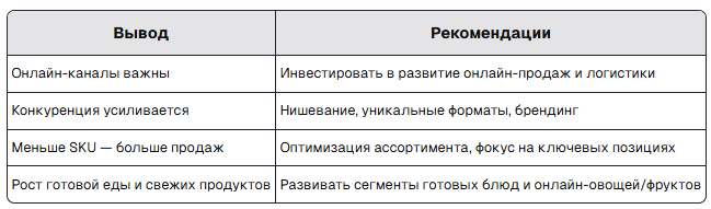 Иллюстрация к статье