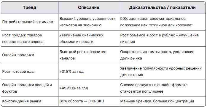 Иллюстрация к статье
