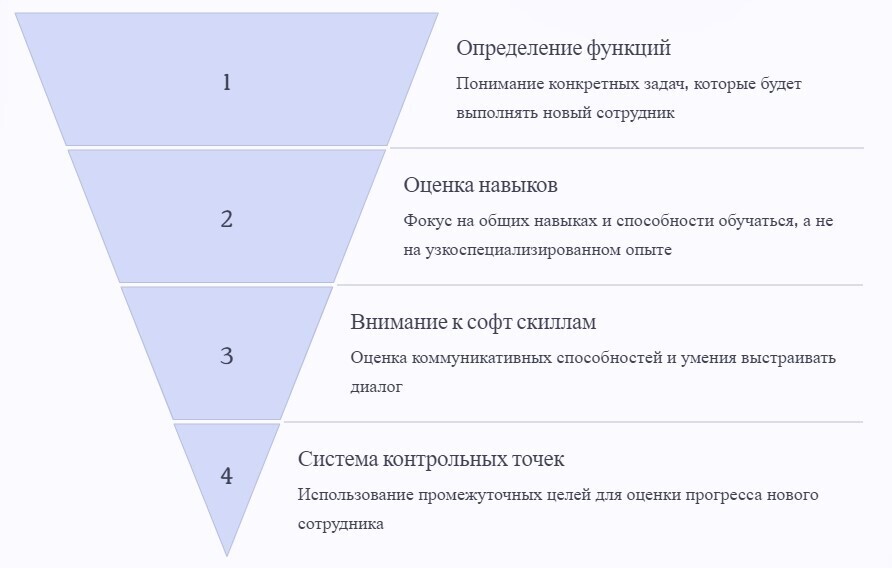 Как выйти из операционки: пошаговая инструкция 2026