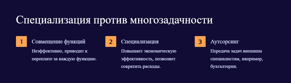 Иллюстрация к статье